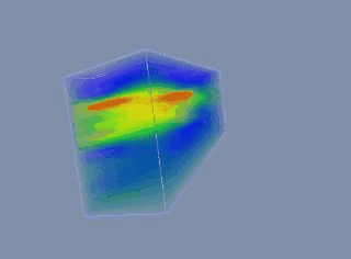 Three dimensional LNAPL plume visualization created by SES using Sitelab's data.